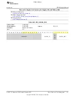 Preview for 513 page of Texas Instruments OMAP36 Series Technical Reference Manual