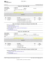 Preview for 519 page of Texas Instruments OMAP36 Series Technical Reference Manual