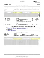 Preview for 522 page of Texas Instruments OMAP36 Series Technical Reference Manual