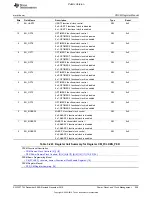 Preview for 525 page of Texas Instruments OMAP36 Series Technical Reference Manual