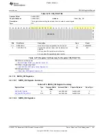 Preview for 541 page of Texas Instruments OMAP36 Series Technical Reference Manual