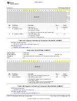 Preview for 545 page of Texas Instruments OMAP36 Series Technical Reference Manual