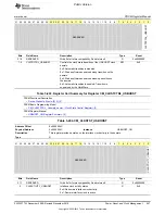 Preview for 547 page of Texas Instruments OMAP36 Series Technical Reference Manual