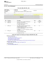 Preview for 549 page of Texas Instruments OMAP36 Series Technical Reference Manual