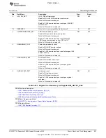 Preview for 551 page of Texas Instruments OMAP36 Series Technical Reference Manual