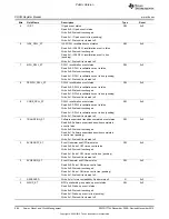 Preview for 564 page of Texas Instruments OMAP36 Series Technical Reference Manual