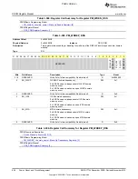 Preview for 604 page of Texas Instruments OMAP36 Series Technical Reference Manual