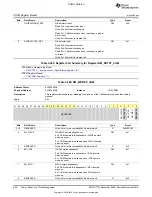 Preview for 608 page of Texas Instruments OMAP36 Series Technical Reference Manual