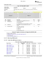 Preview for 626 page of Texas Instruments OMAP36 Series Technical Reference Manual