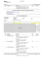 Preview for 669 page of Texas Instruments OMAP36 Series Technical Reference Manual