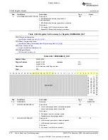 Preview for 670 page of Texas Instruments OMAP36 Series Technical Reference Manual