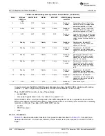 Preview for 688 page of Texas Instruments OMAP36 Series Technical Reference Manual