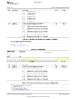 Preview for 835 page of Texas Instruments OMAP36 Series Technical Reference Manual