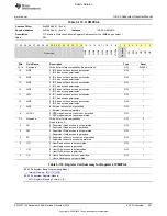 Preview for 851 page of Texas Instruments OMAP36 Series Technical Reference Manual