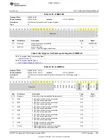 Preview for 853 page of Texas Instruments OMAP36 Series Technical Reference Manual