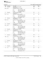 Preview for 863 page of Texas Instruments OMAP36 Series Technical Reference Manual