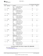 Preview for 867 page of Texas Instruments OMAP36 Series Technical Reference Manual