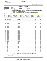 Preview for 903 page of Texas Instruments OMAP36 Series Technical Reference Manual