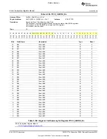 Preview for 934 page of Texas Instruments OMAP36 Series Technical Reference Manual