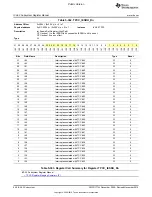 Preview for 940 page of Texas Instruments OMAP36 Series Technical Reference Manual