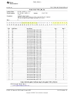 Предварительный просмотр 941 страницы Texas Instruments OMAP36 Series Technical Reference Manual