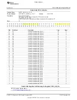 Предварительный просмотр 943 страницы Texas Instruments OMAP36 Series Technical Reference Manual