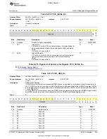 Предварительный просмотр 945 страницы Texas Instruments OMAP36 Series Technical Reference Manual