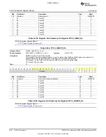Предварительный просмотр 948 страницы Texas Instruments OMAP36 Series Technical Reference Manual