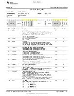 Предварительный просмотр 949 страницы Texas Instruments OMAP36 Series Technical Reference Manual