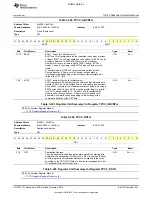 Предварительный просмотр 951 страницы Texas Instruments OMAP36 Series Technical Reference Manual