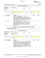 Предварительный просмотр 952 страницы Texas Instruments OMAP36 Series Technical Reference Manual