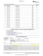 Preview for 992 page of Texas Instruments OMAP36 Series Technical Reference Manual