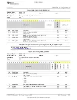 Preview for 1033 page of Texas Instruments OMAP36 Series Technical Reference Manual