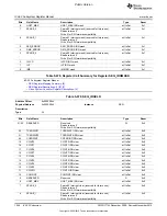 Preview for 1046 page of Texas Instruments OMAP36 Series Technical Reference Manual