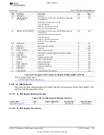 Preview for 1081 page of Texas Instruments OMAP36 Series Technical Reference Manual