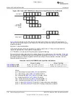 Preview for 1218 page of Texas Instruments OMAP36 Series Technical Reference Manual