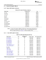 Preview for 1302 page of Texas Instruments OMAP36 Series Technical Reference Manual