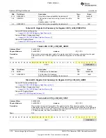 Preview for 1370 page of Texas Instruments OMAP36 Series Technical Reference Manual