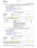 Preview for 1381 page of Texas Instruments OMAP36 Series Technical Reference Manual