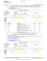 Preview for 1445 page of Texas Instruments OMAP36 Series Technical Reference Manual