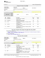 Preview for 1447 page of Texas Instruments OMAP36 Series Technical Reference Manual