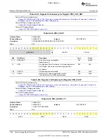 Preview for 1448 page of Texas Instruments OMAP36 Series Technical Reference Manual