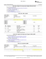 Preview for 1456 page of Texas Instruments OMAP36 Series Technical Reference Manual