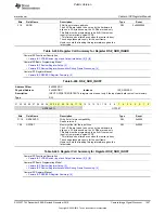 Preview for 1457 page of Texas Instruments OMAP36 Series Technical Reference Manual