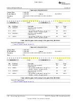 Preview for 1464 page of Texas Instruments OMAP36 Series Technical Reference Manual