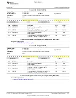 Preview for 1473 page of Texas Instruments OMAP36 Series Technical Reference Manual