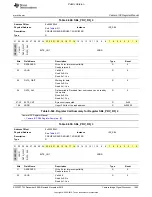 Preview for 1493 page of Texas Instruments OMAP36 Series Technical Reference Manual