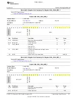 Preview for 1517 page of Texas Instruments OMAP36 Series Technical Reference Manual