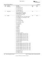 Preview for 1544 page of Texas Instruments OMAP36 Series Technical Reference Manual