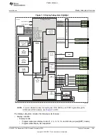 Preview for 1561 page of Texas Instruments OMAP36 Series Technical Reference Manual